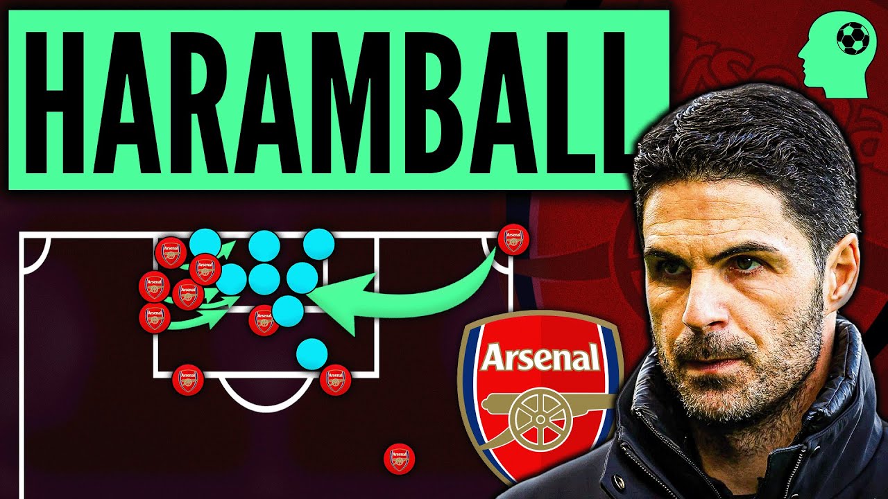 Arsenal NASIL Her Kornerden Gol Atıyor?