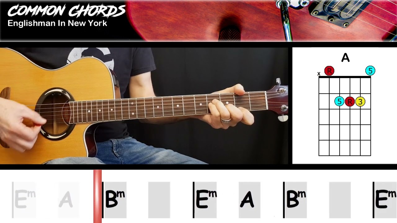 Englishman In New York - Sting | EASY GUITAR LESSON | Scrolling Chords & Lyrics