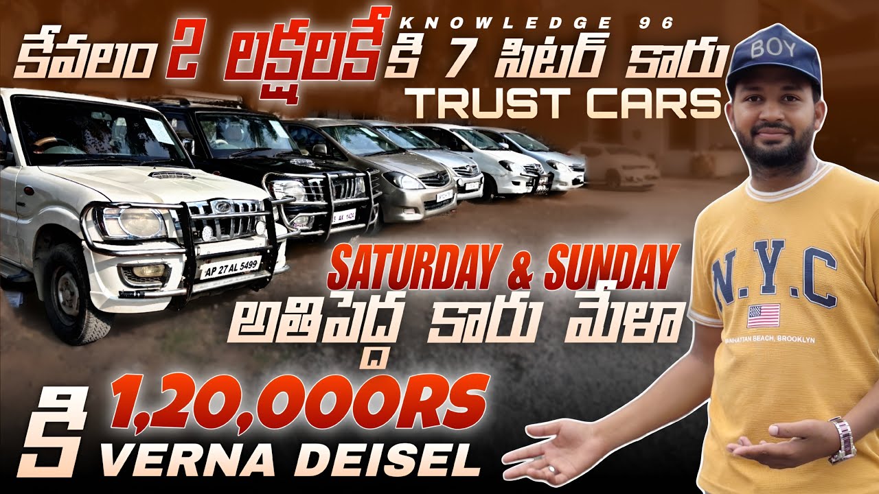 Lowest Price Used Cars in Hyderabad | Second-Hand Budget Cars for Sale