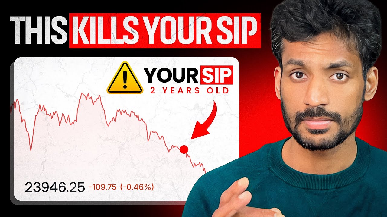 80% of SIP Investors Quit at the Worst Time. I Checked 26 Years.