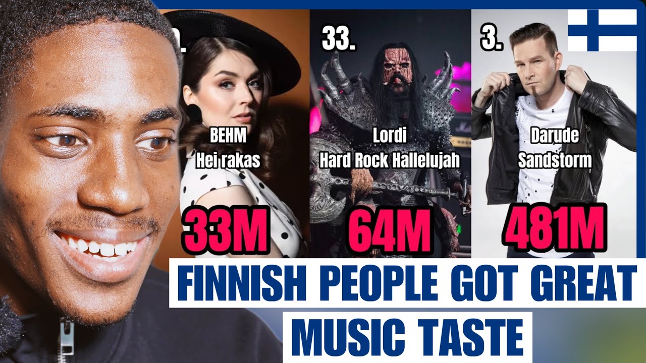 Most Streamed Songs In Finland 2024