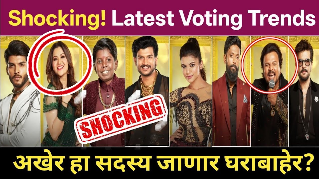 Latest Voting Trends🔥कोण जाणार घराबाहेर?💥 6 Feb 2026