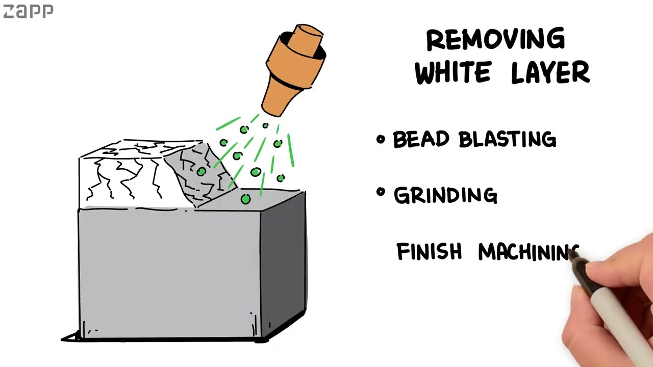Importance of Removing EDM White Layer | Tool Steel in 60 Seconds