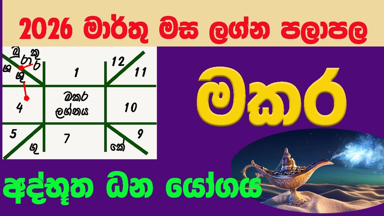 Lagna Palapala Makara lagnaya 2026 March