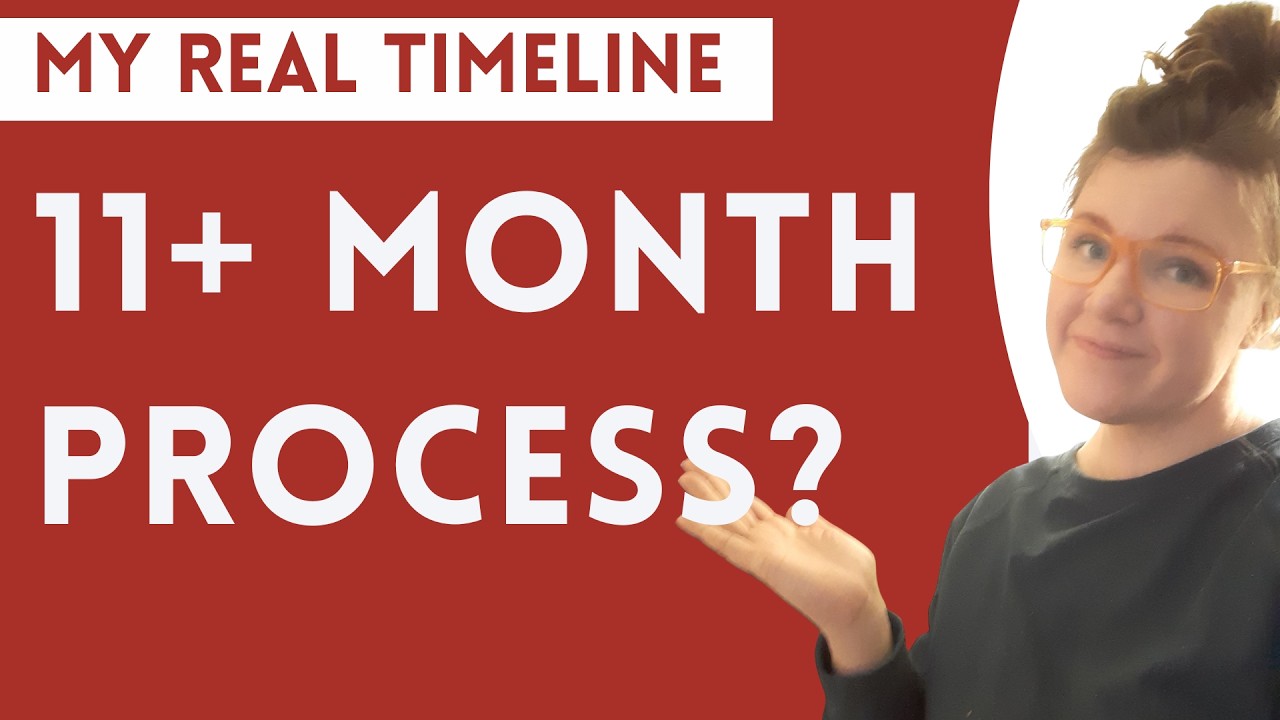 Proof of Citizenship Timeline | What Took the Longest + Lessons Learned