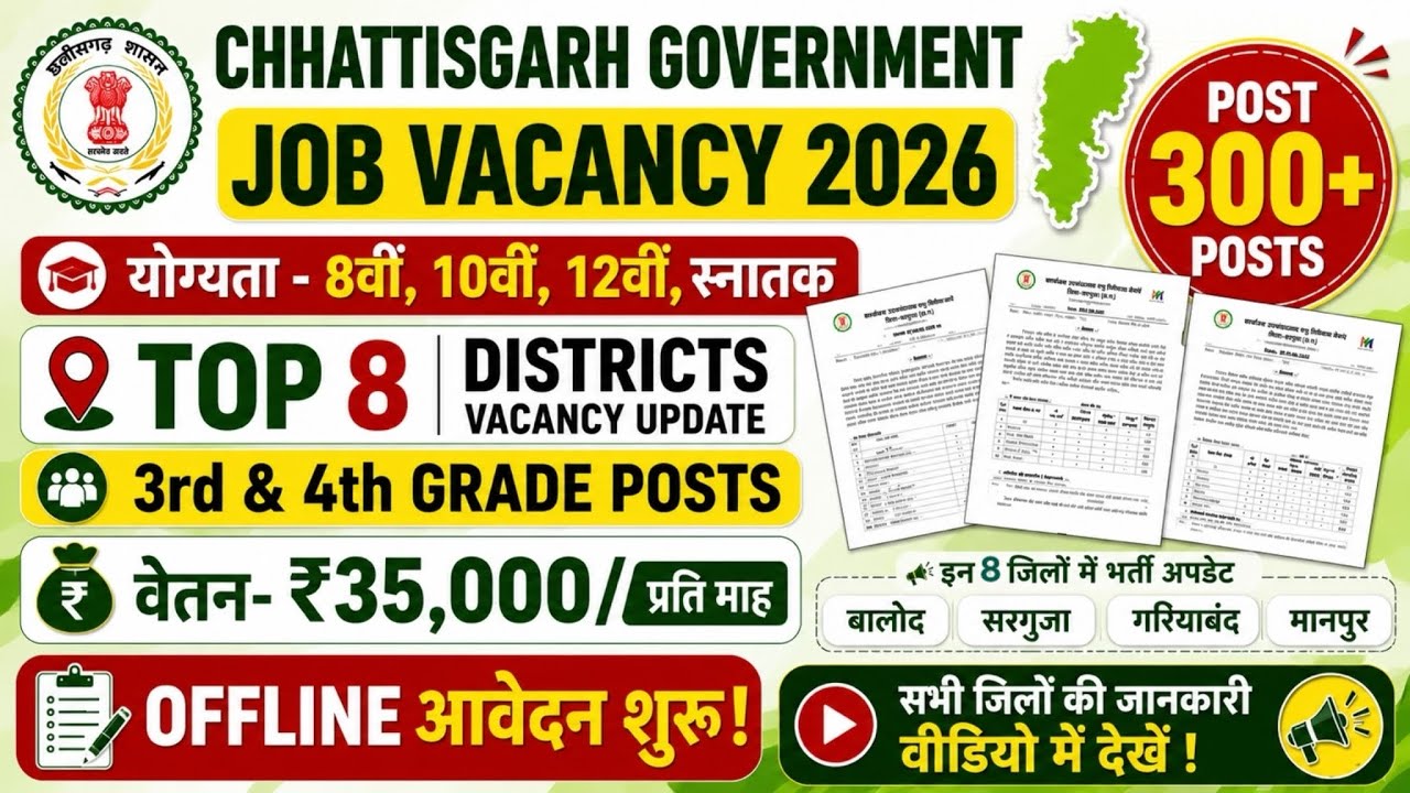 Top 8 District New Vacancy 2026 | 300+ Post | 8th to PG Pass Govt Jobs | Salary ₹35,000/-