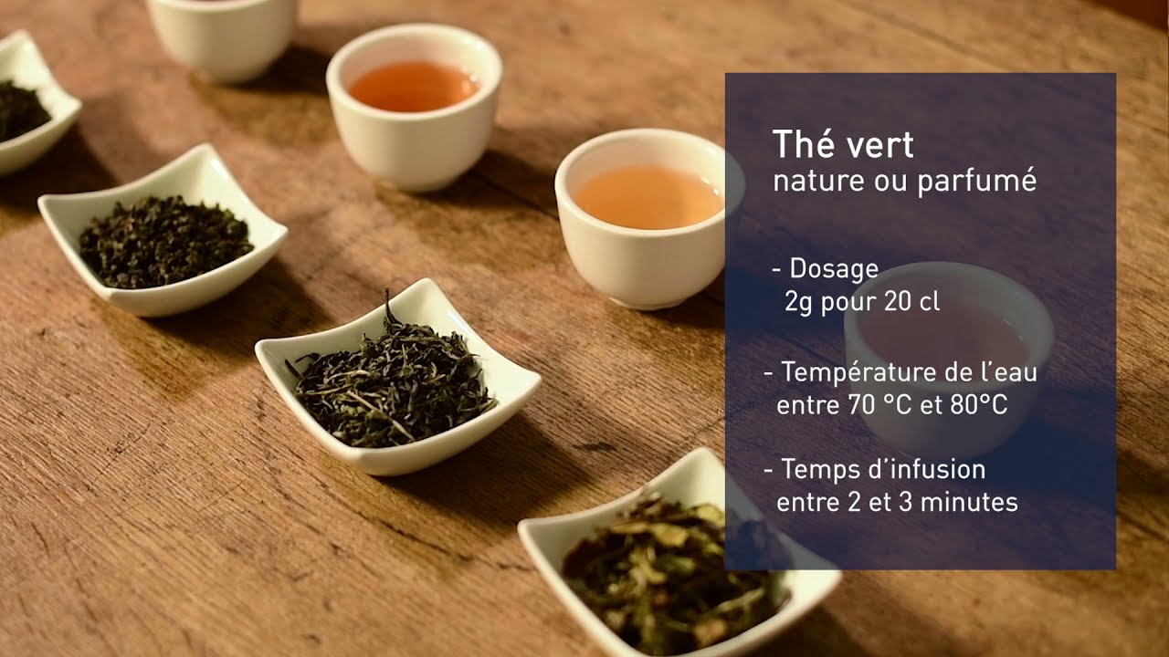 Les bons gestes #1 : Réussir vos infusions en théière