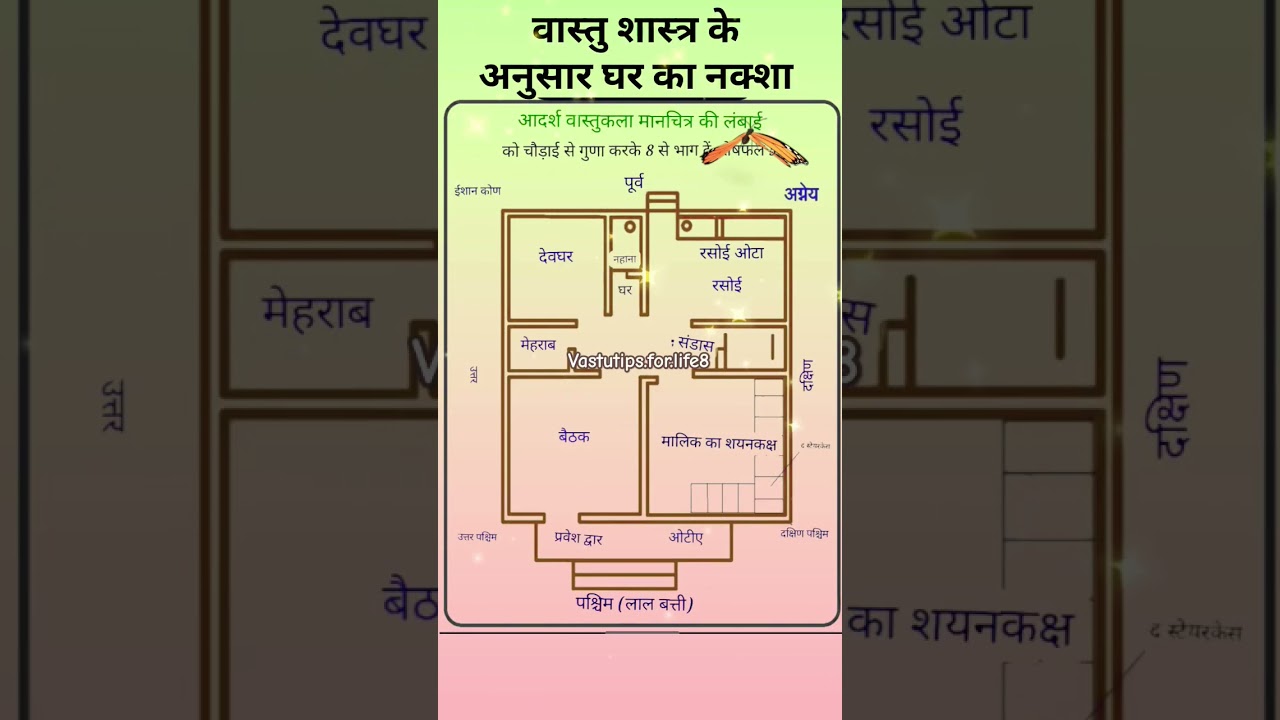 vastushastr ke anusar ghar ka naksha /vastushastr #ytshorts #vastutipsforhome #vastutips