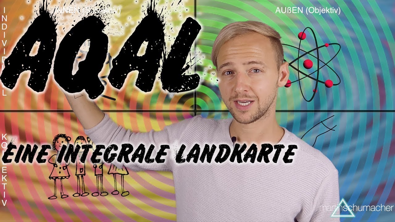 🗺AQAL - Eine integrale Landkarte