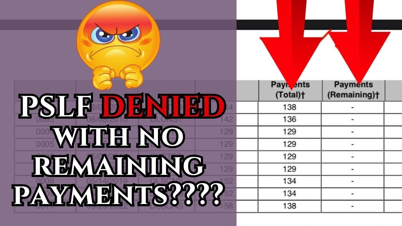Public Service Loan Forgiveness (PSLF) DENIAL?!?!?!  ||  Student Loan Forgiveness