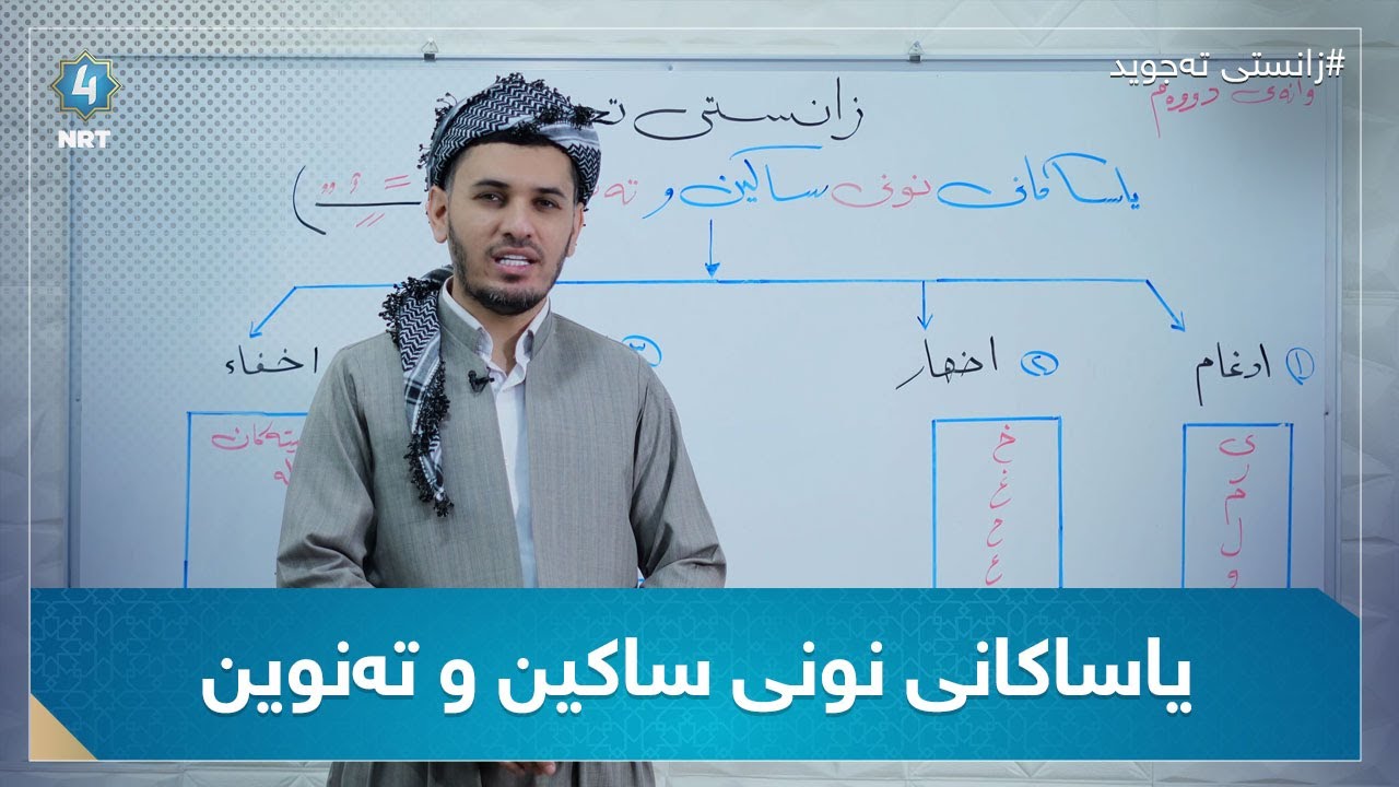 زانستی تەجوید - یاساکانی نونی ساکین و تەنوین