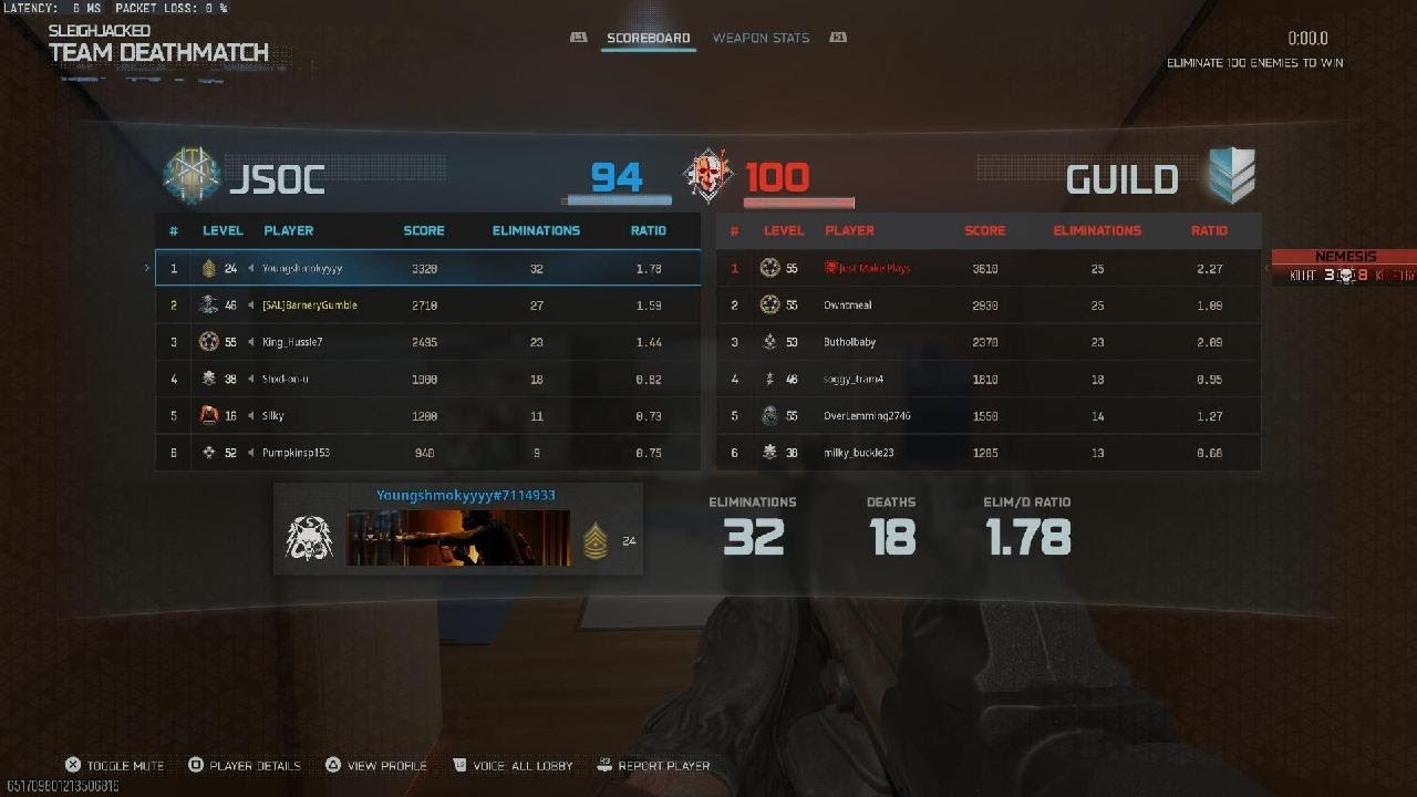 Call of Duty BO7 TDM: Tryhards Ruin The Game
