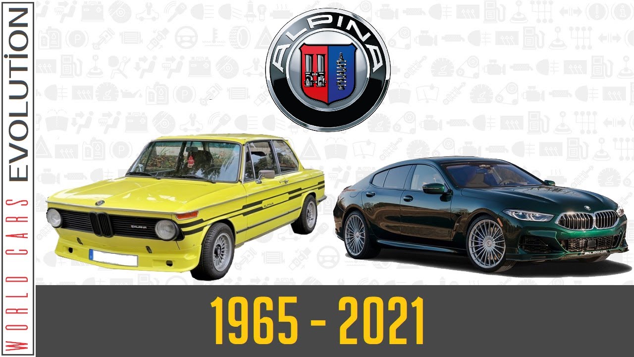 W.C.E.-Alpina Evolution (1965 - 2021)