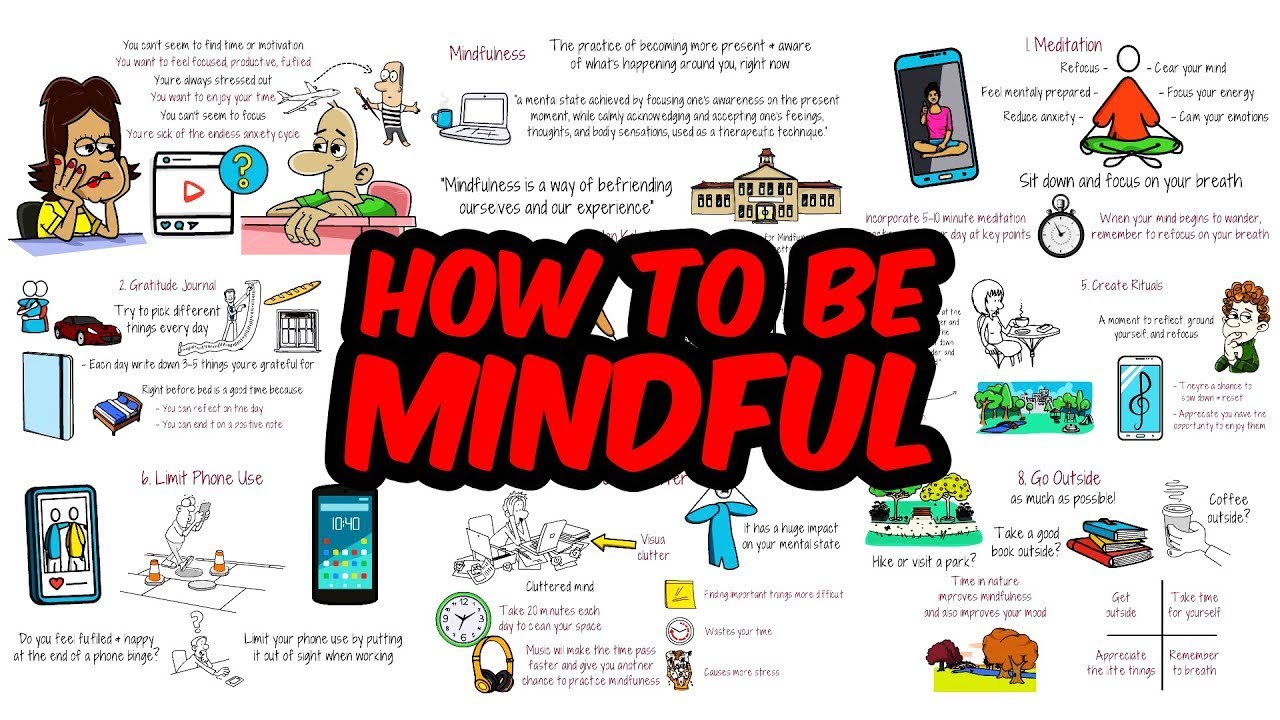 How to Be More Mindful