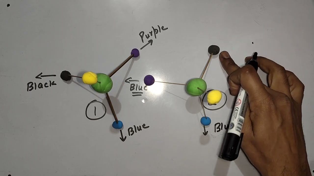 Stereoisomers with 3d models