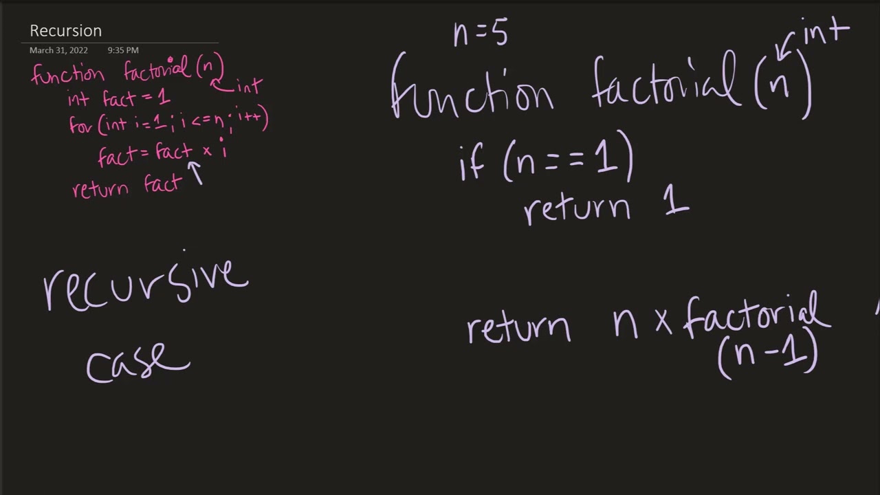 Recursion for Dummies
