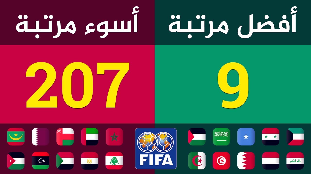 أفضل وأسوء مرتبة لجميع المنتخبات العربية في تصنيف الفيفيا العالمي