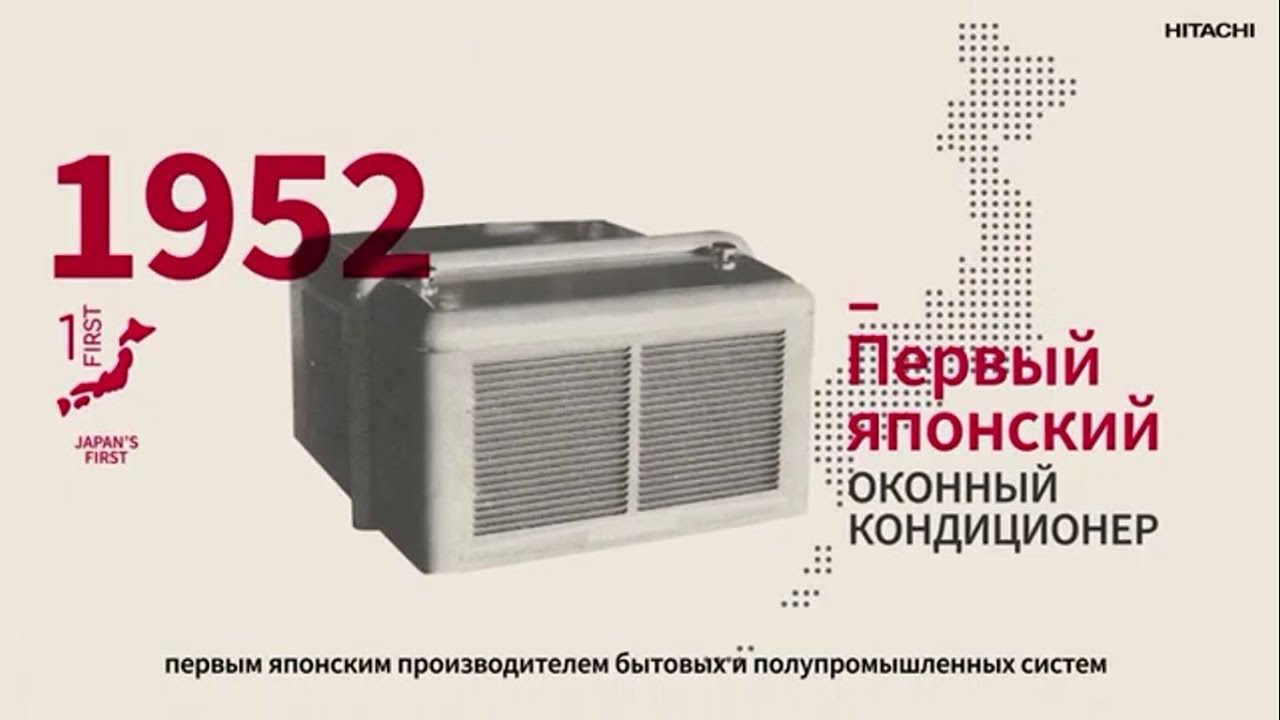 История компании HITACHI