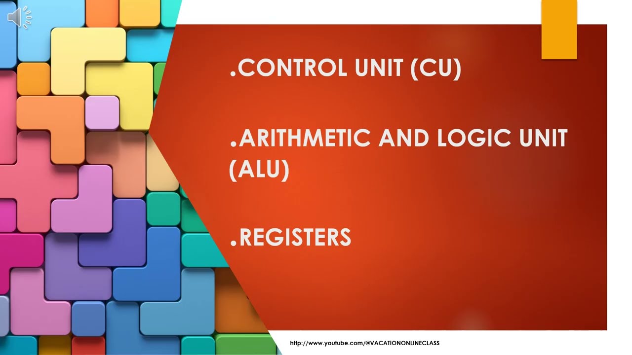 CONTROL UNIT (CU), ARITHMETIC AND LOGIC UNIT (ALU) and REGISTERS