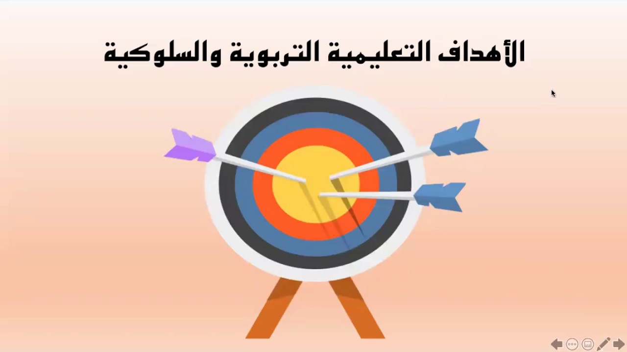 ٣- الأهداف التربوية والتعليمية والسلوكية- رخصة المعلم المهنية