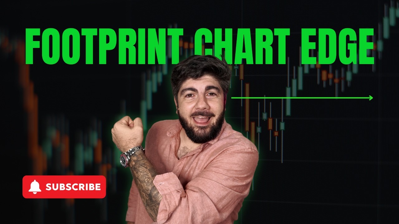 Footprint Chart Settings & How to Use Them for Real-Time Trade Qualification