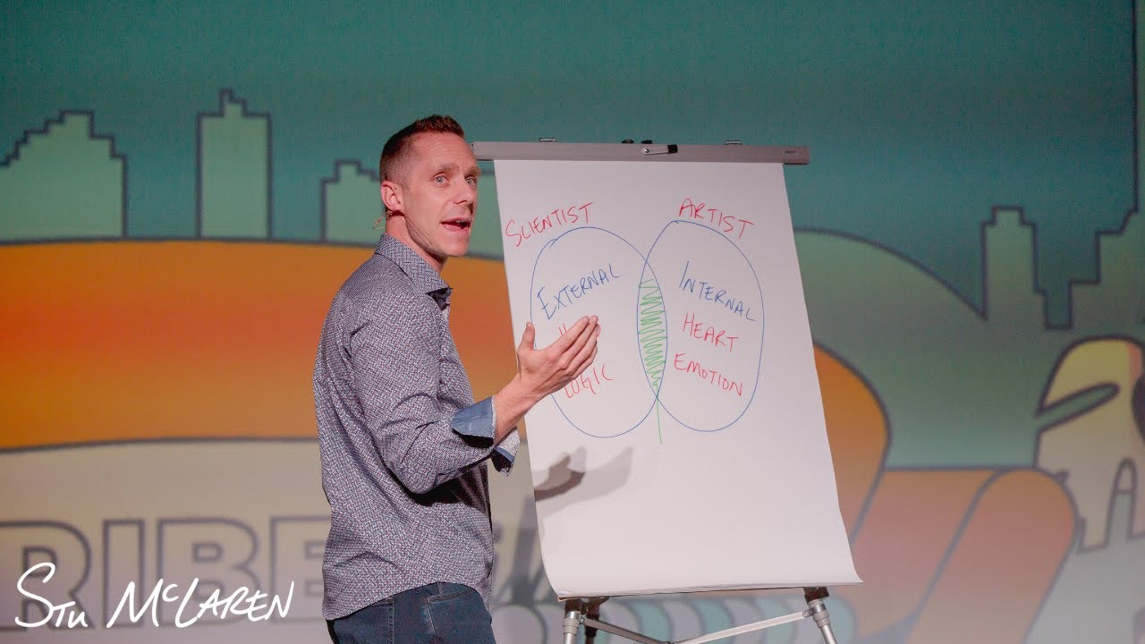 Membership Tips: How To Figure Out How To Truly Help Your People