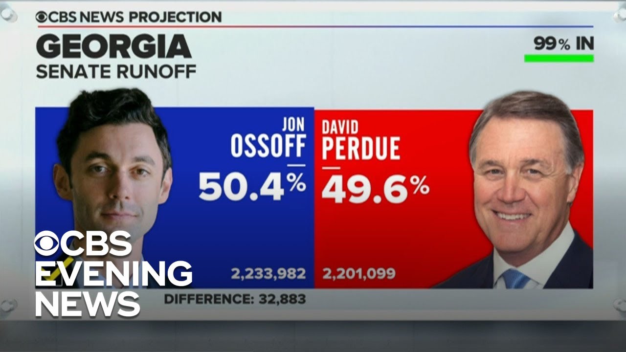 Democrats secure Senate control as Warnock, Ossoff clinch Georgia runoffs