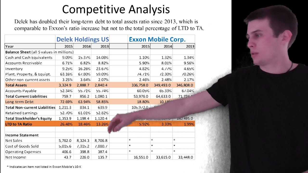 BA 490 6 Slides Presentation