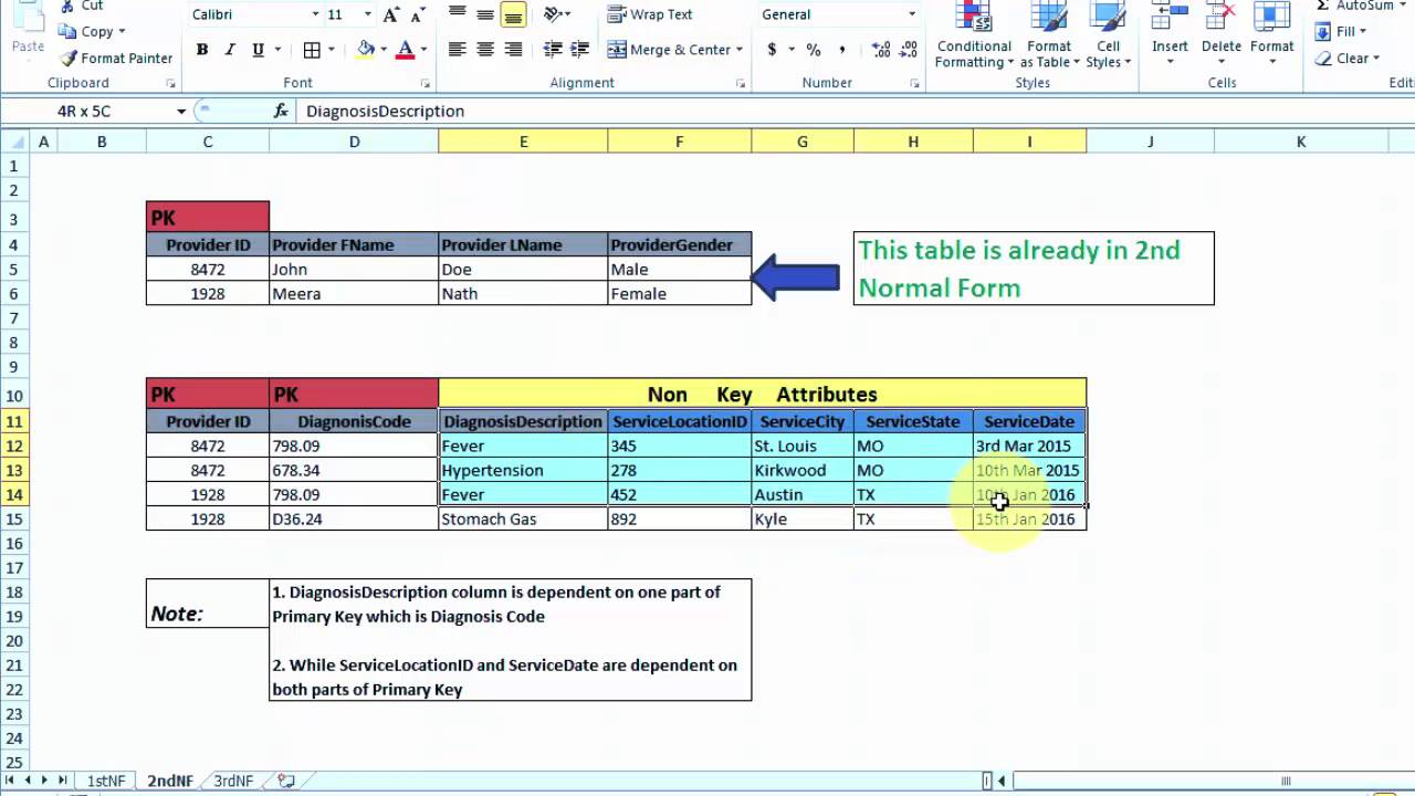 2nd Normal Form (2NF) - Relational Databases (RDBMS)