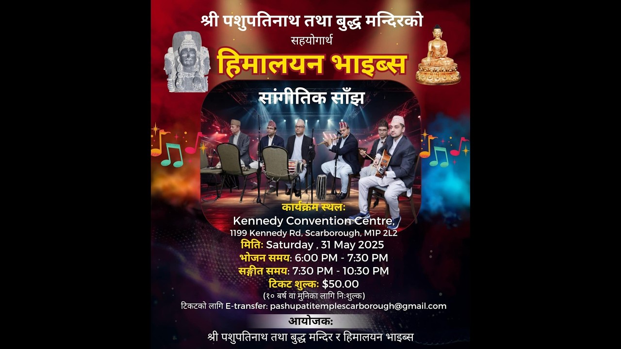 Shiva Tandav – Performed by Pt  Dharma Das Shastri