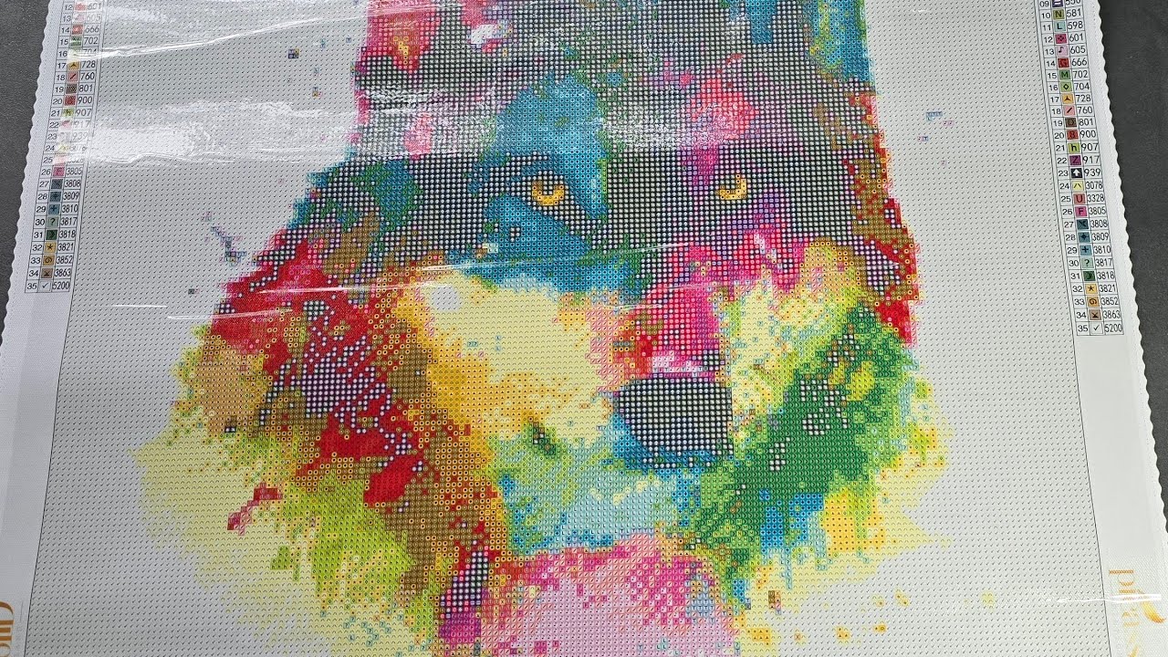 Haul + Painting mit mir am Strasswolf #picassond