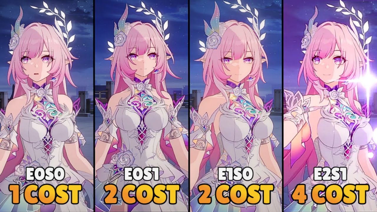 [V2] Cyrene F2P vs. Premium Cost Comparison MOC 0-Cycle | v3.7 HSR