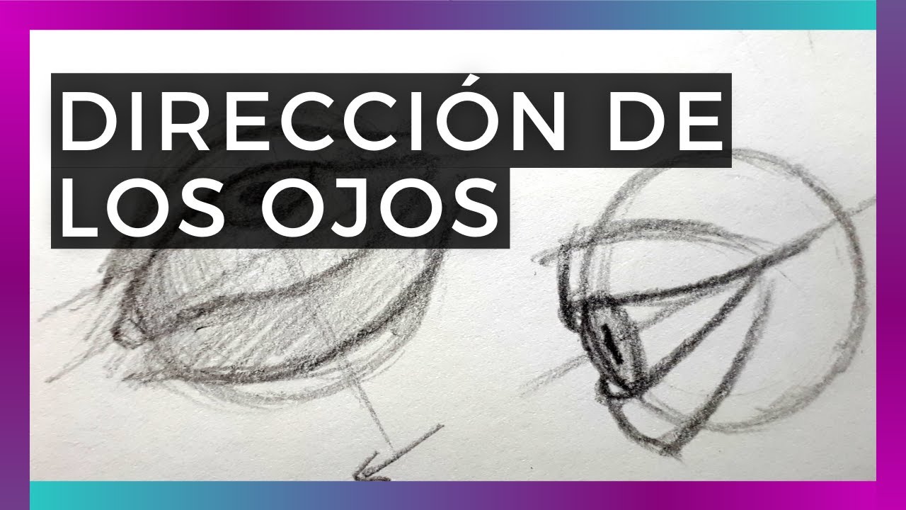 👀Cómo Dibujar OJOS en DIFERENTES POSICIONES👁️