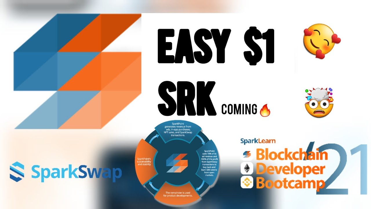 SparkPoint $SRK Review: Easy $1 Crypto Gem. 💎 Insane 200X Gains Coming for $SRK 🔥