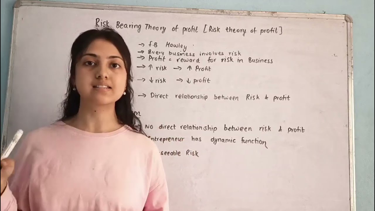 Risk Bearing Theory of Profit | Class 12 Economics (NEB/HSEB) | Explained in Nepali