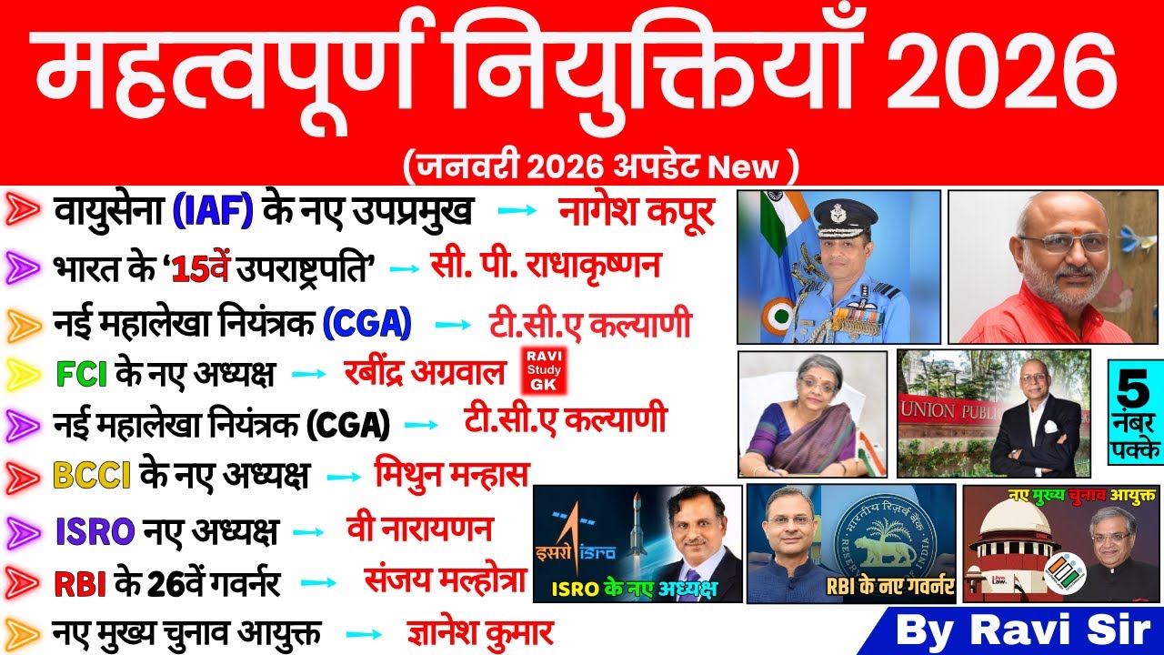 महत्वपूर्ण नियुक्तियाँ 2026 | Latest Appointments 2026 | Niyuktiya Current Affairs 2026 | Gk Trick