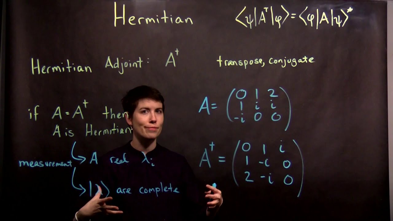 Hermitian Matrix