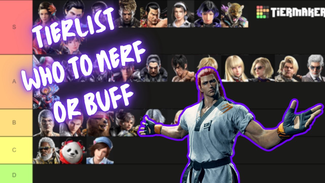 Список уровней Tekken 8: усиление или ослабление!