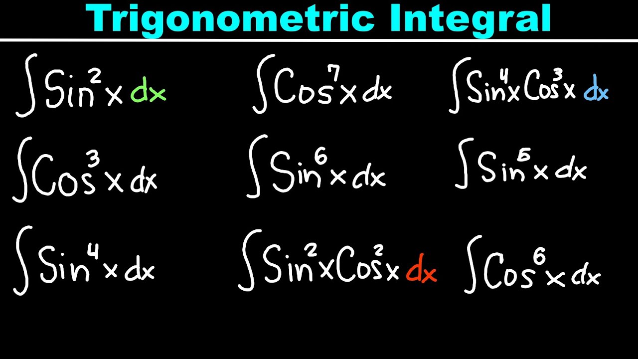 Integration - Sin & Cos
