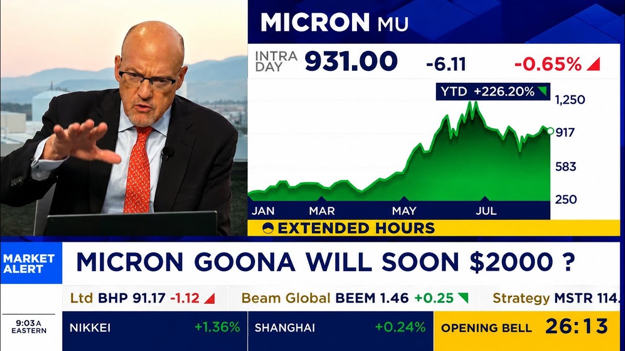 MICRON $2000? Jim Cramer on the Next Big Move for MU