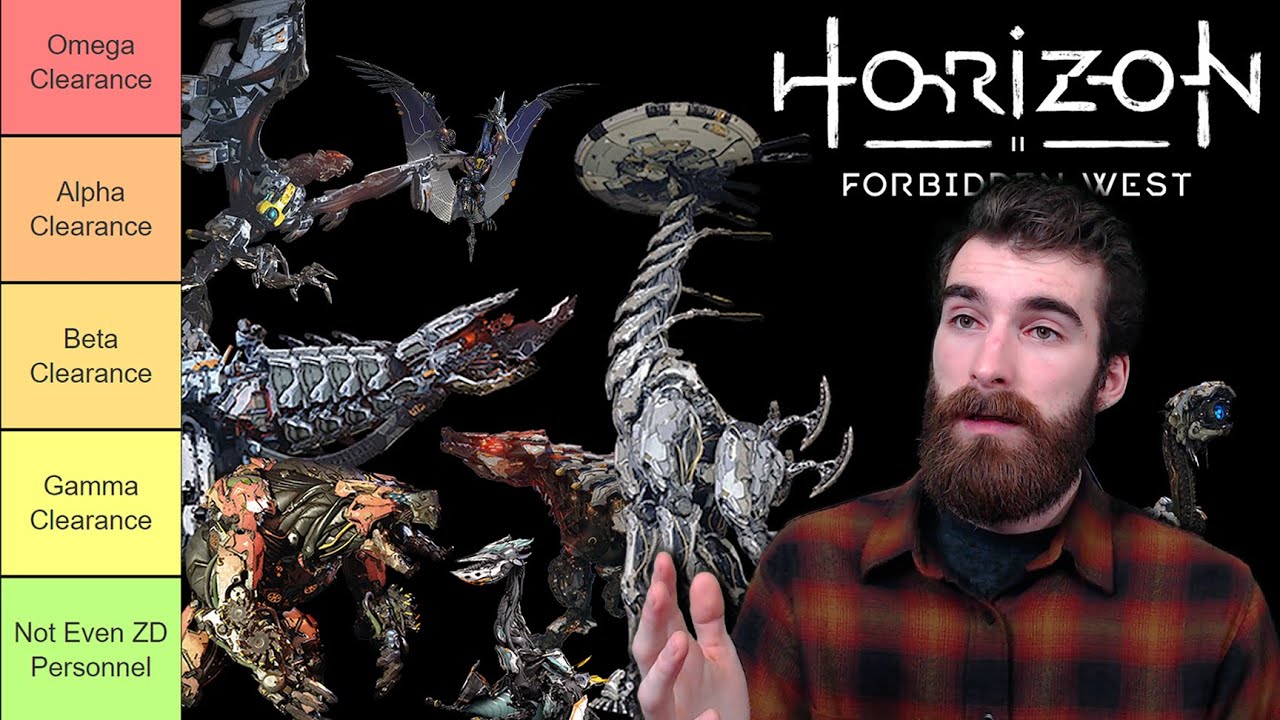 Ranking EVERY Machine From The Horizon Series - Tier List