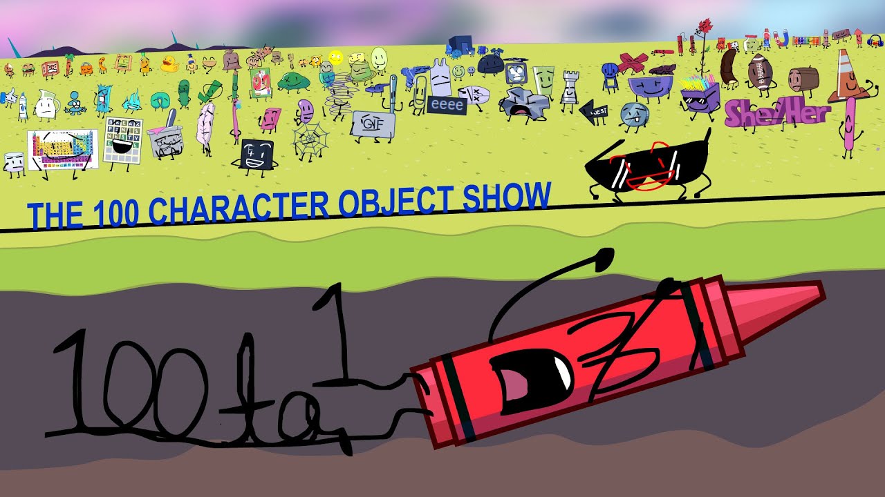 The 100 Character Object Show (Season 1): All Episodes
