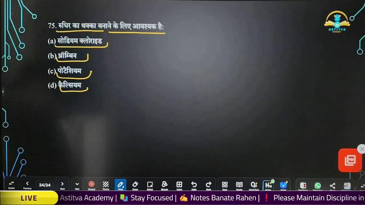 Class 10 Biology MCQ | Exam special