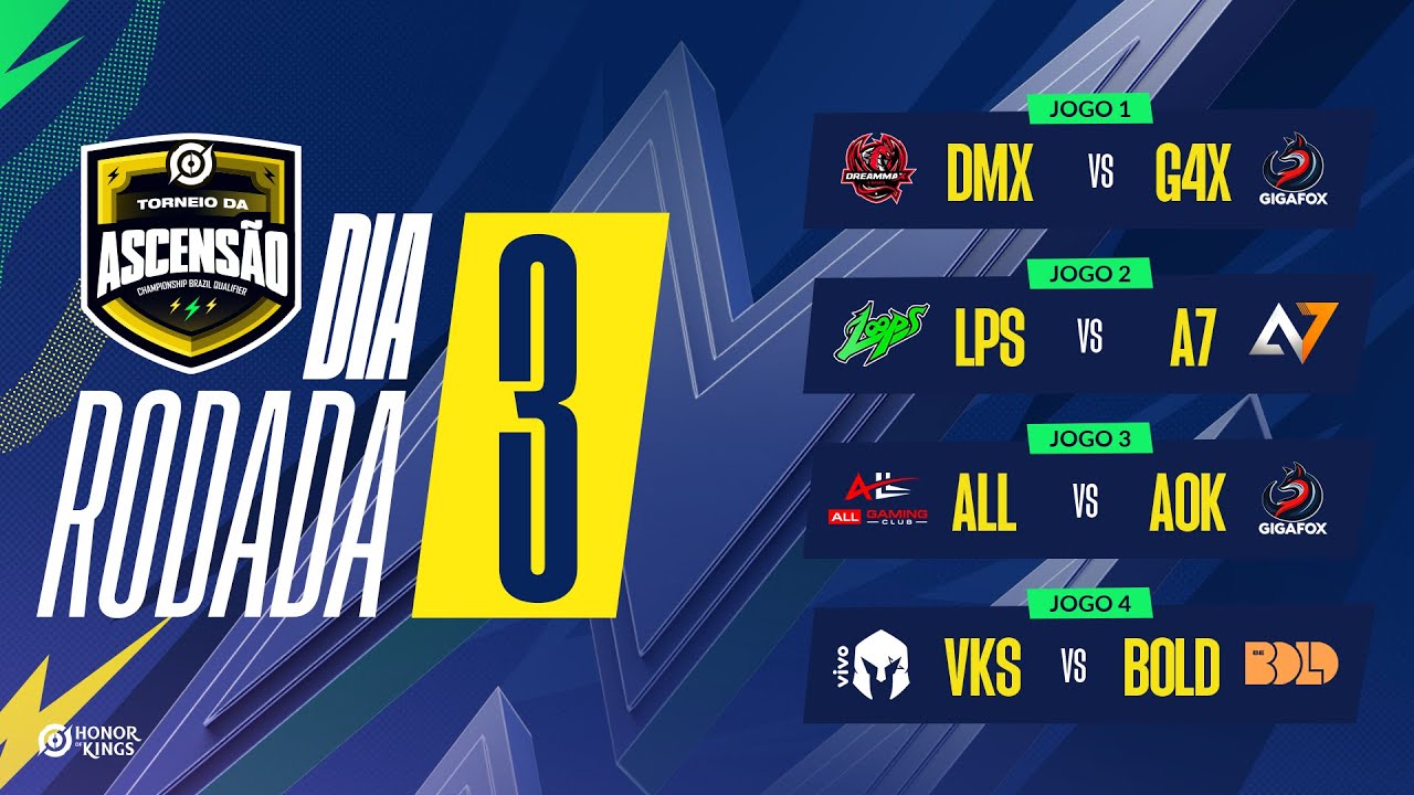 Torneio da Ascensão - Fase de Pontos - Dia 3