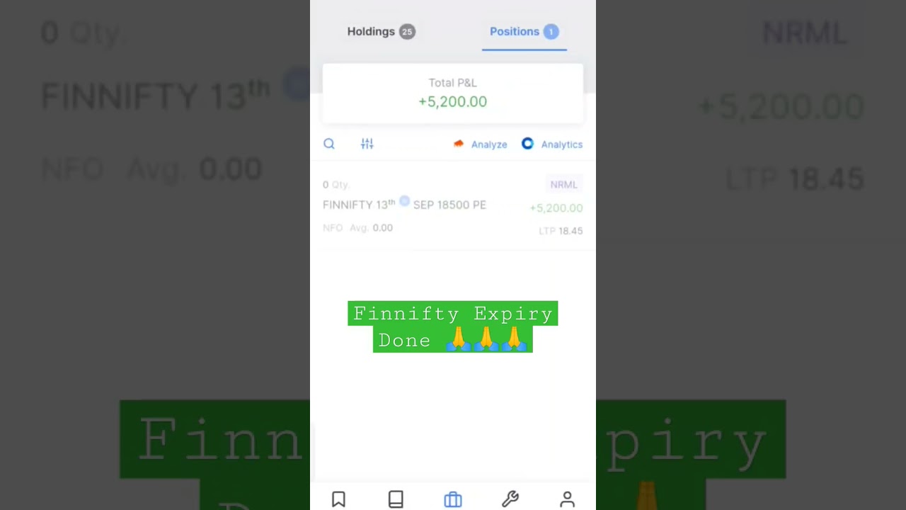 Finnifty Expiry 🙏🙏🙏 #trading #finnifty #stockmarket