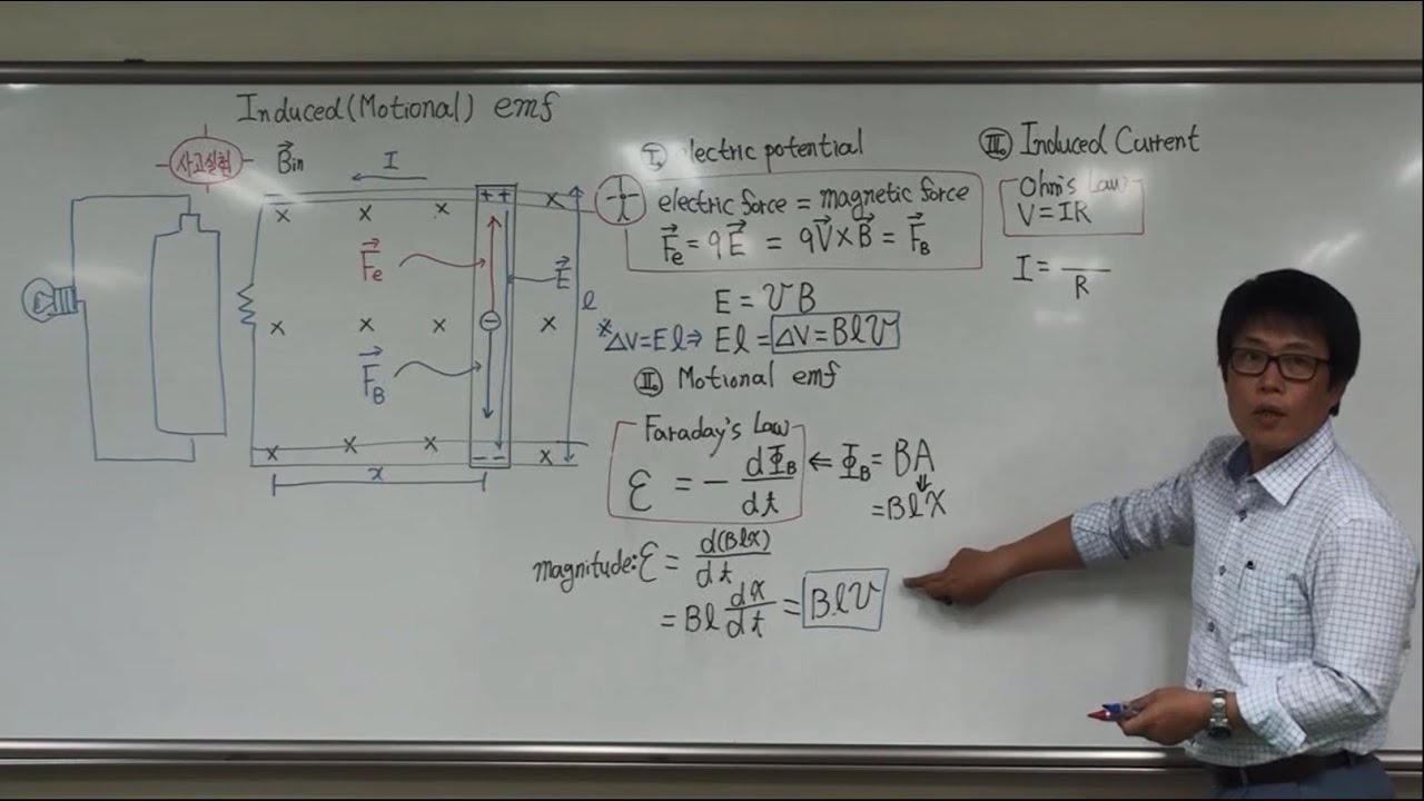 운동 기전력 / emf / 일반물리학 2 / 황성태