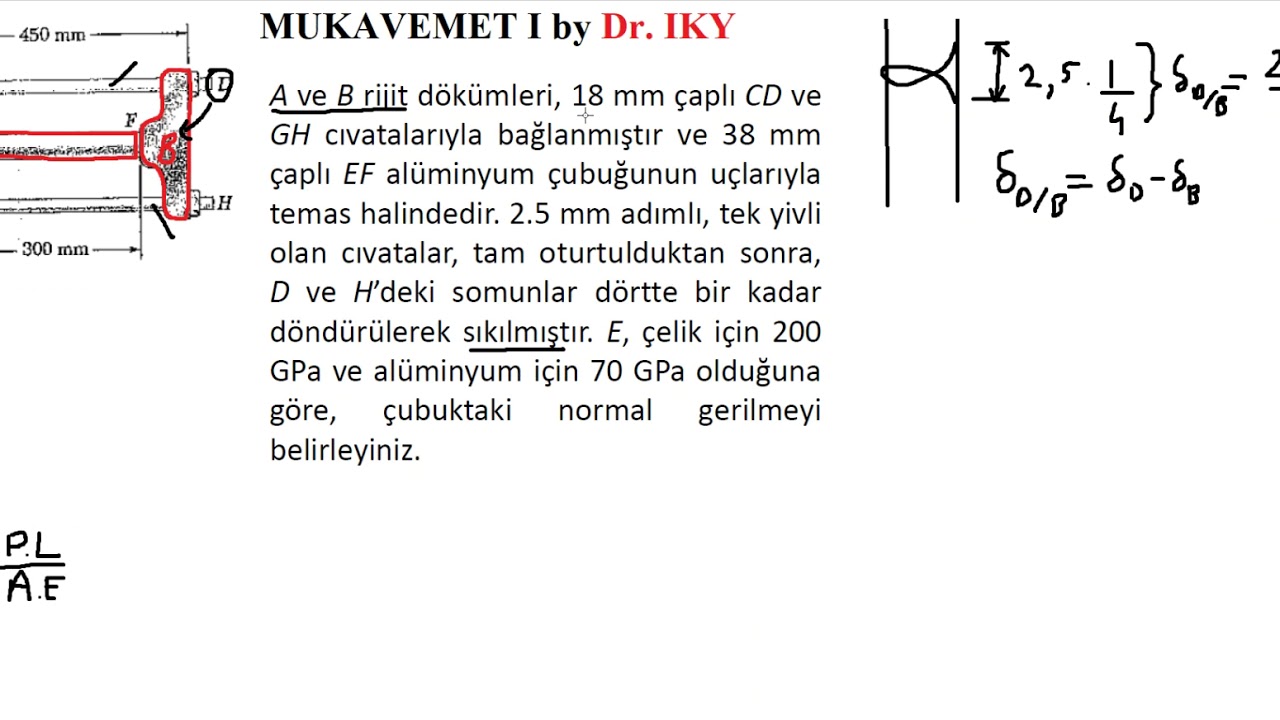 MUKAVEMET I_DERS 7_Eksenel Def. Uy., Statikçe Belirsiz Sistem, Süperpozisyon, Sıcaklık Değişimi