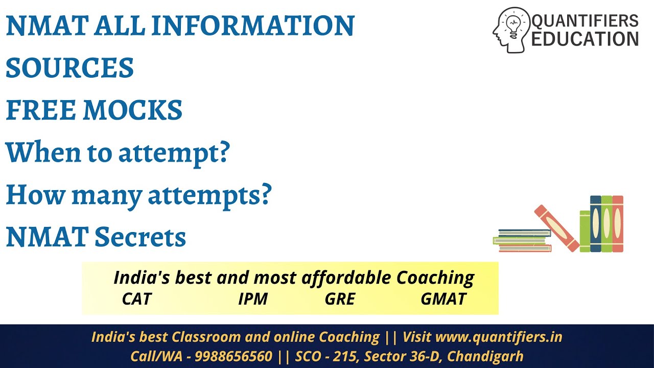 NMAT 2022 - complete information - When? How?