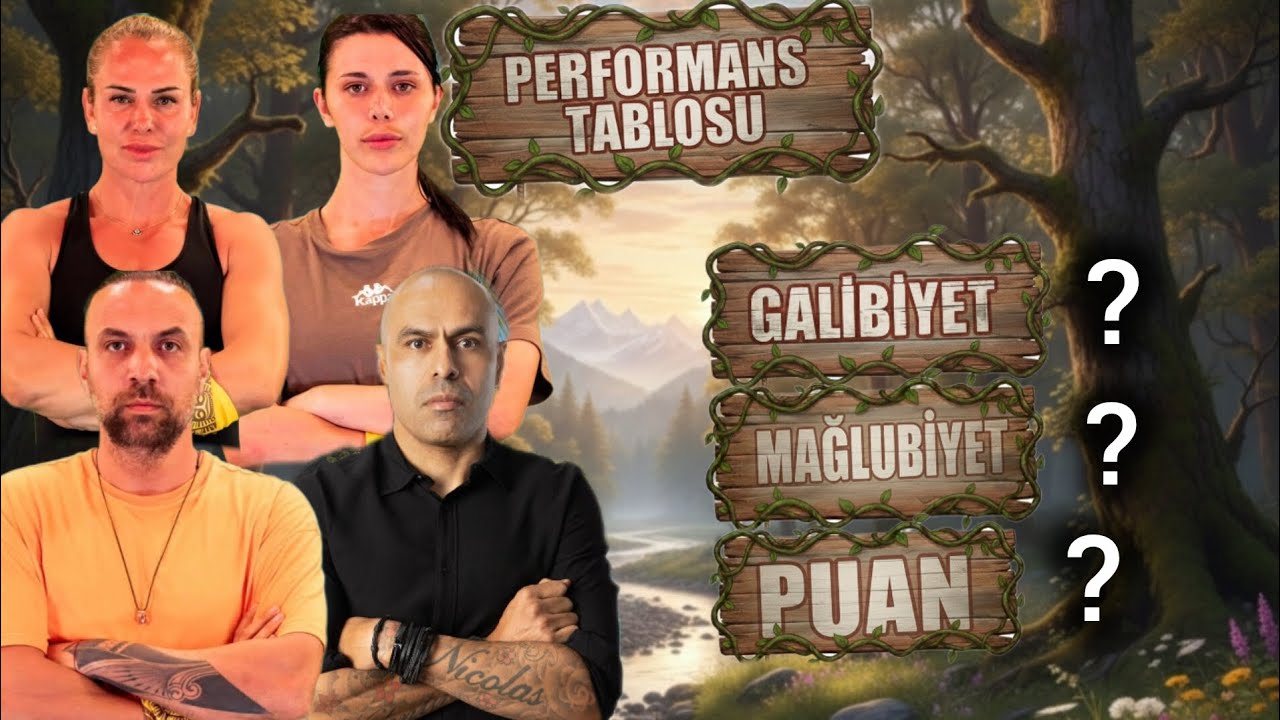 Survivor 2026 Challenge Performans Sıralaması 