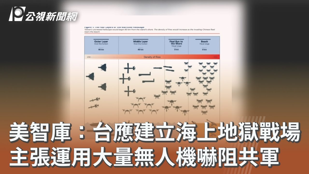 美智庫：台應建立海上地獄戰場 主張運用大量無人機嚇阻共軍｜20260227 公視午間新聞